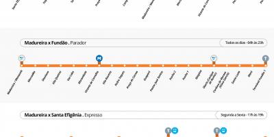 Mapa ng BRT TransCarioca - Istasyon