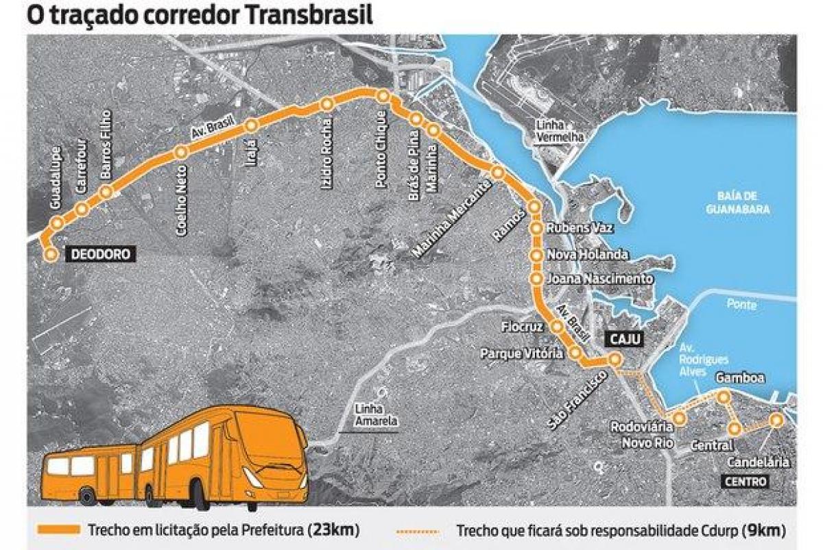 Mapa ng BRT TransBrasil