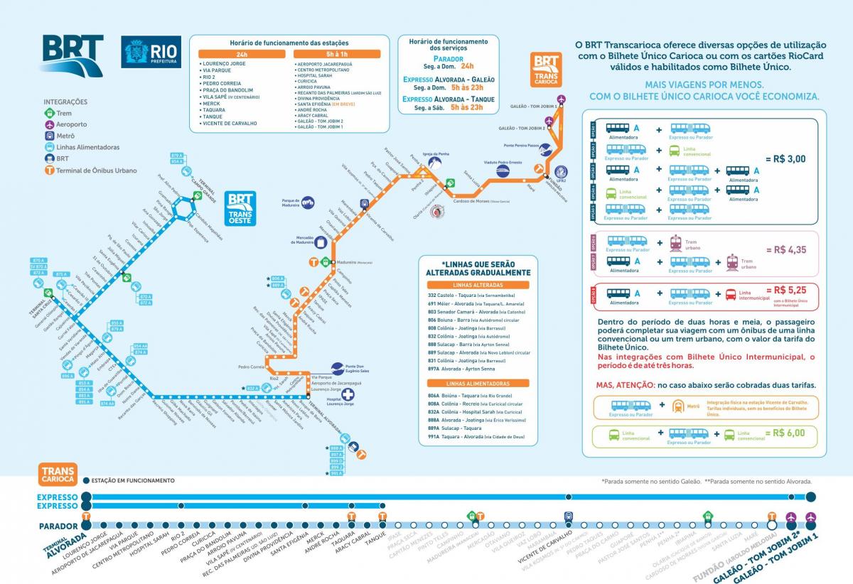 Mapa ng BRT TransCarioca