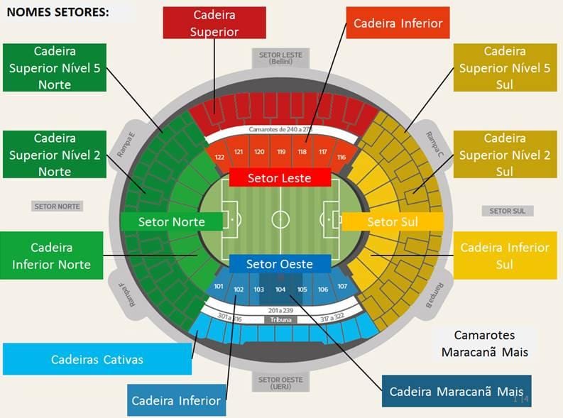 Mapa ng Maracanã stadium secteurs