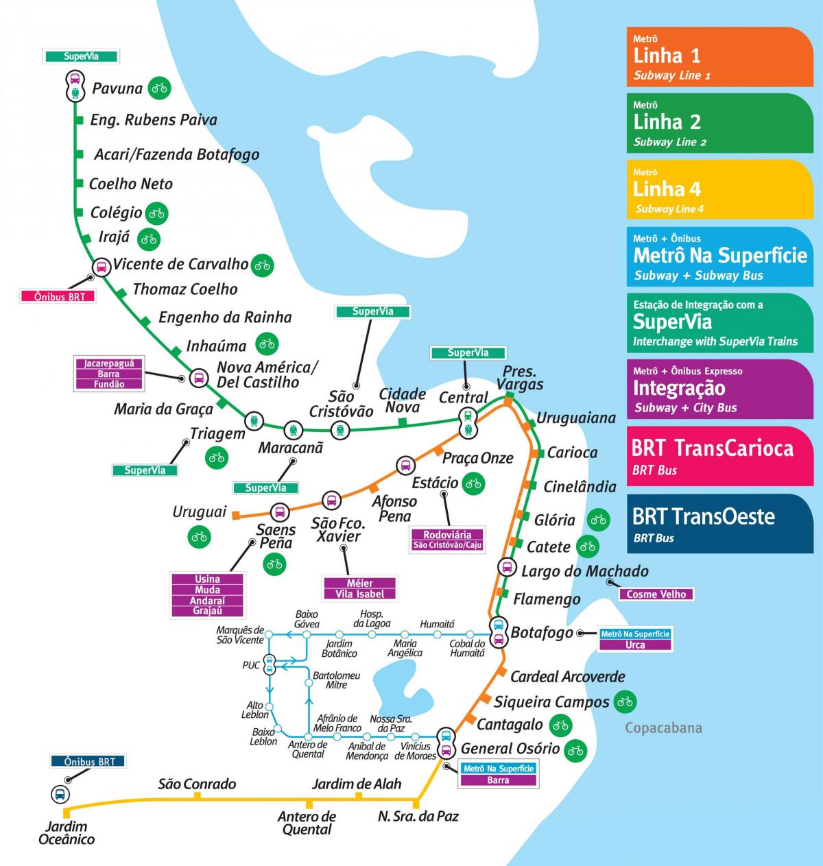 Mapa ng Rio de Janeiro subway