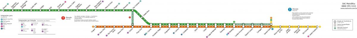 Mapa ng Rio de Janeiro metro - Linya 1-2-3
