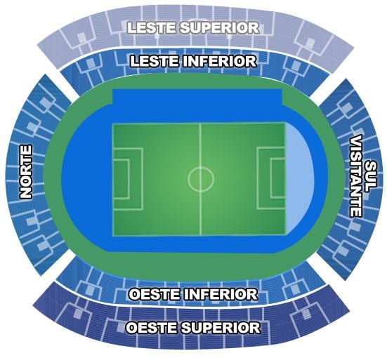 Mapa ng istadyum Engenhão secteurs