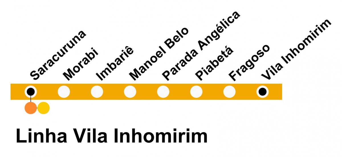 Mapa ng SuperVia - Line Vila Inhomirim