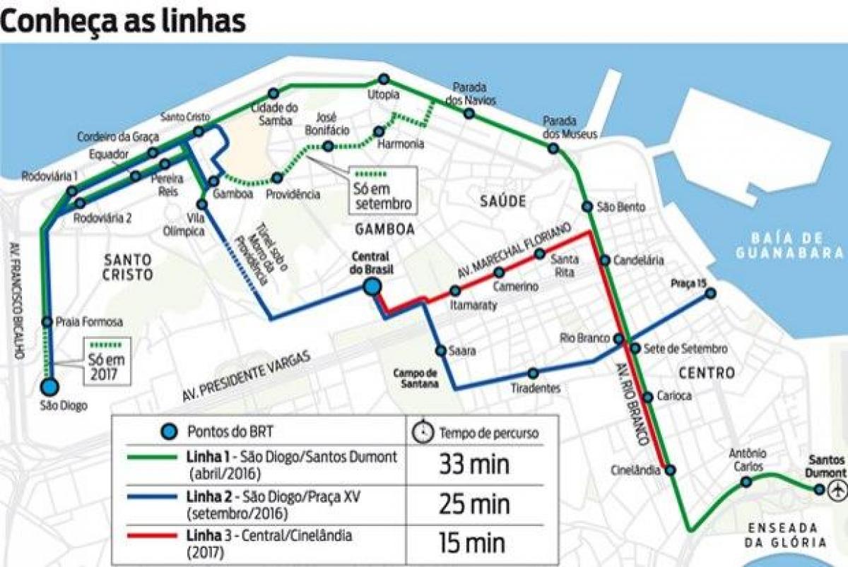 Mapa ng VLT Rio de Janeiro - 3 Linya