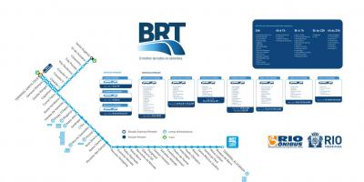 Mapa ng BRT TransOeste