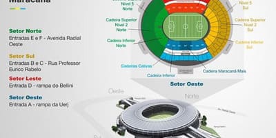 Mapa ng Maracanã