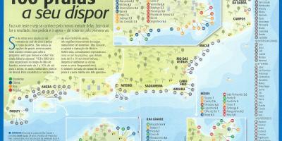 Mapa ng mga beach sa Rio