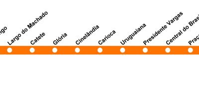 Mapa ng Rio de Janeiro metro - Line 1 (orange)