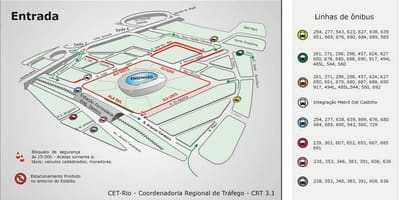 Mapa ng istadyum Engenhão transports