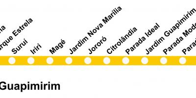 Mapa ng SuperVia - Line Guapimirim